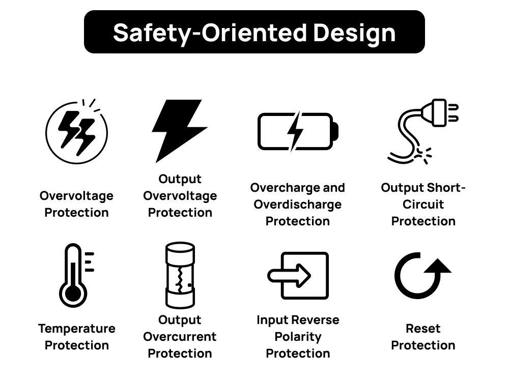 Slim Charging Wallet with Phone Pocket | Minimalist PU Leather Card Holder | Portable Gift for Men & Women On the Go