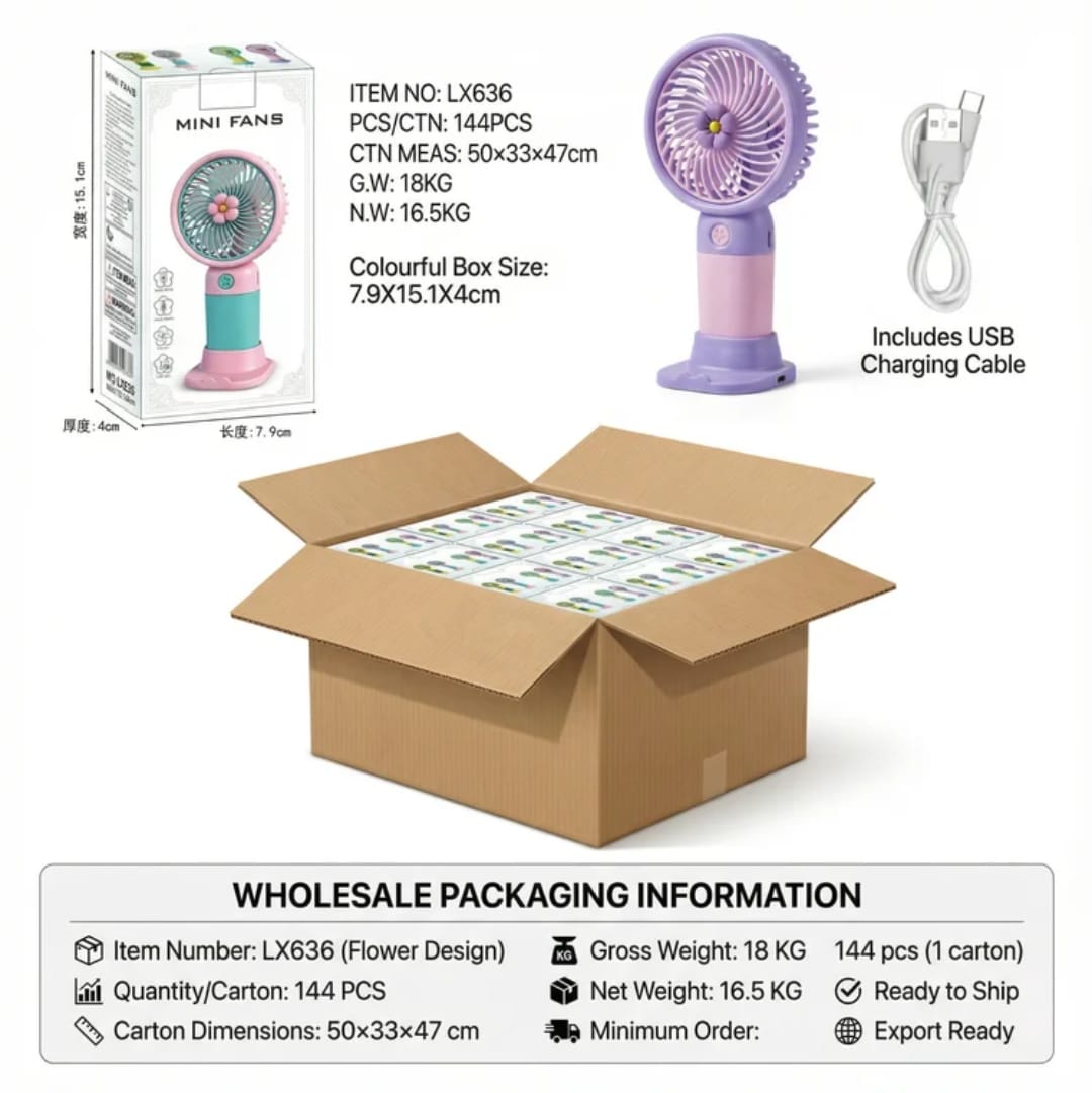 Cute Fruit & Flower Mini Handheld Fan with Base Stand – USB Rechargeable Portable Desktop Personal Cooler